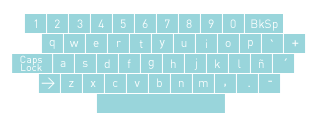 Keyboard Lower Case Image from Step User